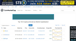 Desktop Screenshot of coinmarketcap.com