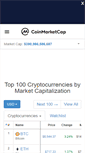 Mobile Screenshot of coinmarketcap.com